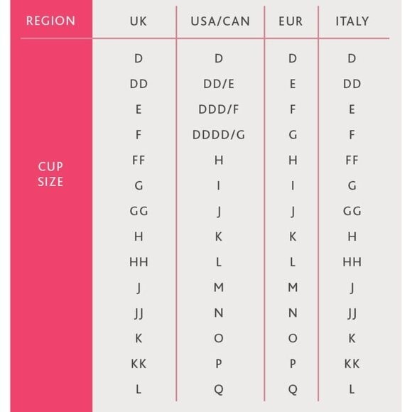 Panache Isobel Underwire Bandeau Molded Swimsuit Bikini Top SW0763 Size 28DD - Picture 10 of 10